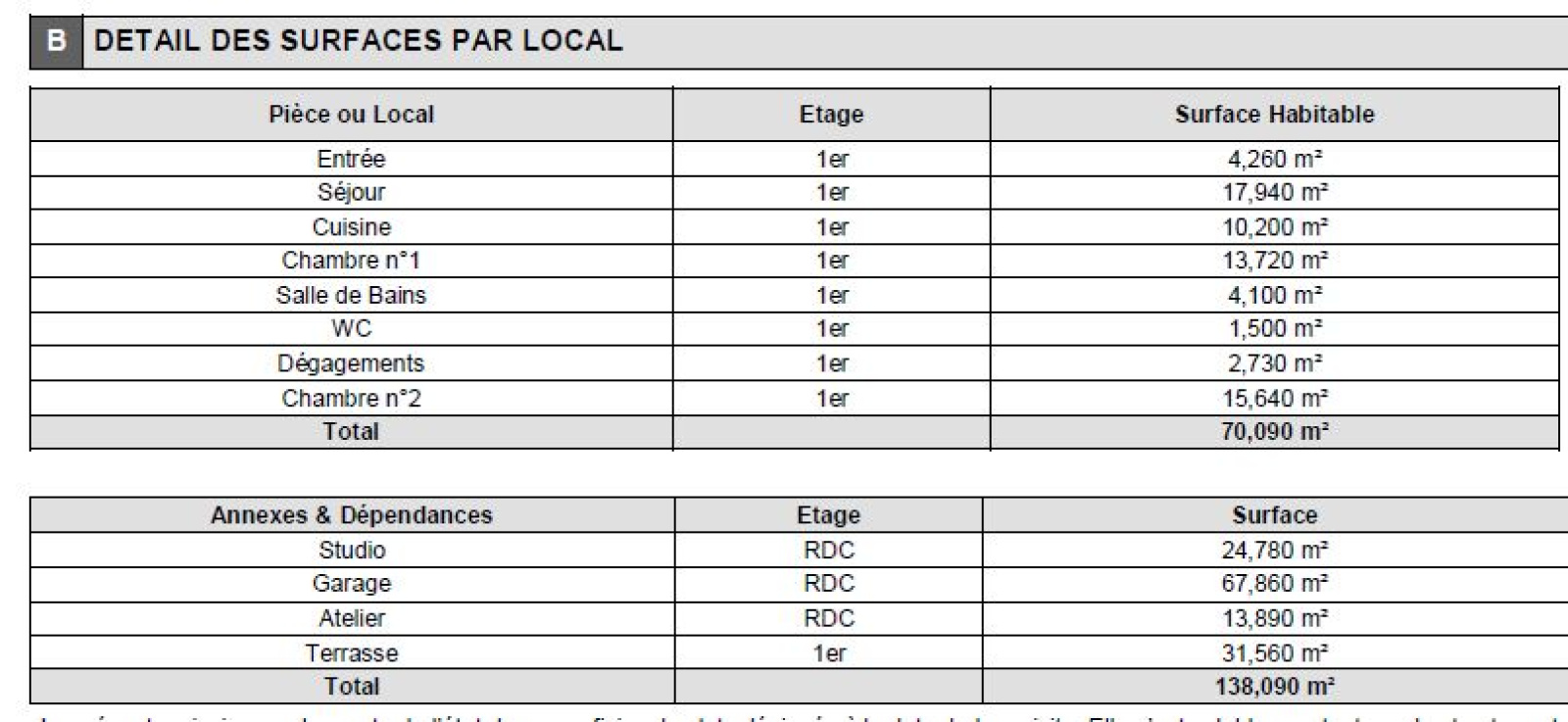 Image_, Villa, Nice, ref :28