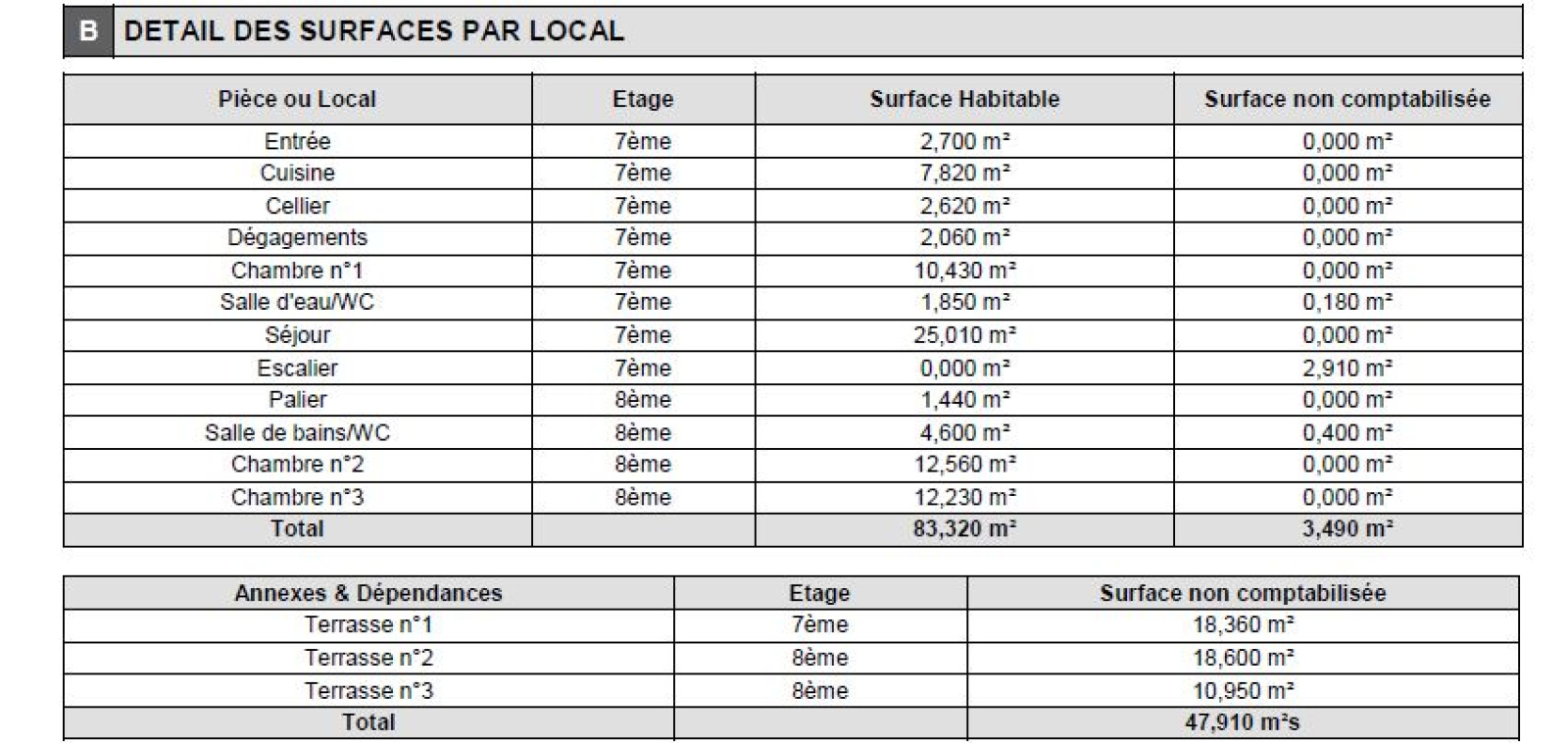 Image_, Appartement, Nice, ref :5
